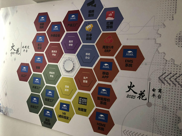 3777金沙娱场城北京航天华世科技：打造“非标智造云平台” 实现真正的工业互联(图3)